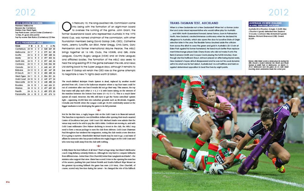 Decades of Champions - Rugby League Monthly