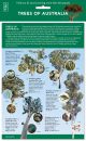 ID Chart - Trees of Australia